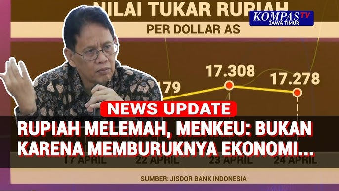 Rupiah Tembus 15.800? Bukan yang Paling Parah: 3 Dampak Sunyi yang Justru Paling Terasa di Bulan Puasa